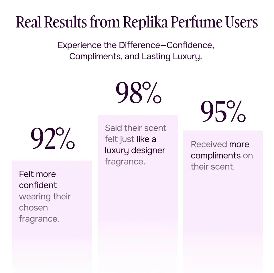 6 Scents. 1 Affordable Price.