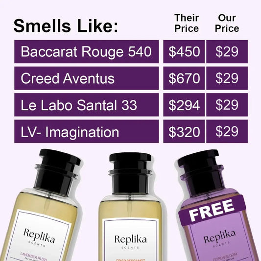 Replika Scents (Bundle & Save)