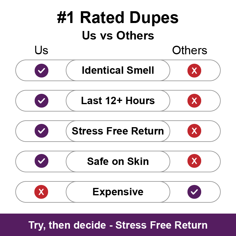 Save Up to 58% Today + 4 FREE Gifts